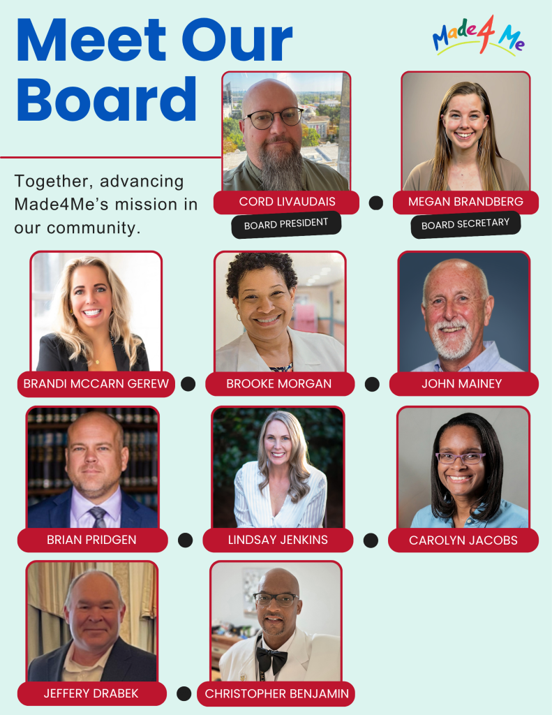 Meet Made4Me's Board of Directors!